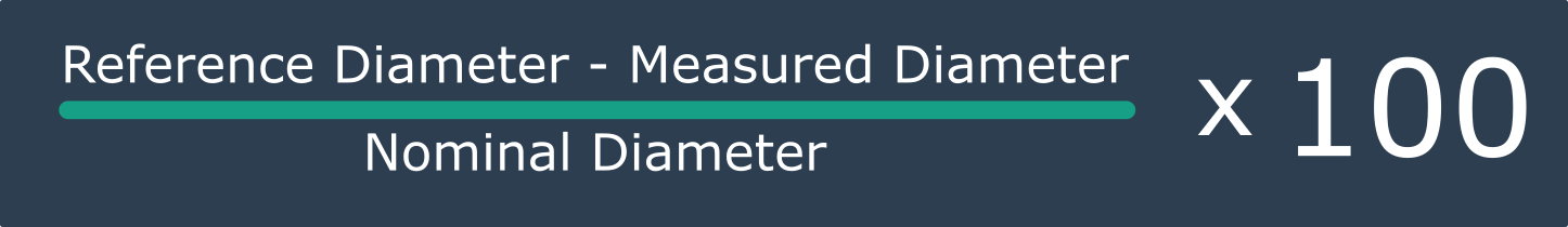 Formula to calculate loss of diameter in wire rope.